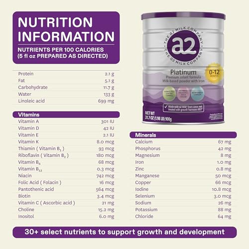 a2 Platinum® Premium Toddler Components for Infants 0-12 Months, Milk-Based mostly Powder with Iron. Nutritionally Full, Crafted from Pure and Pure a2 Milk® - 14.1 oz Can