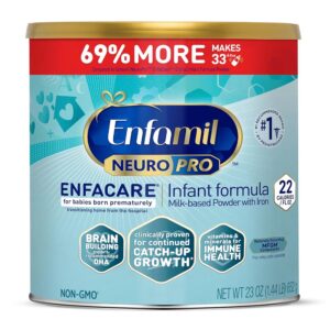 Enfamil NeuroPro EnfaCare Excessive-Calorie Formulation for Untimely Infants, Milk-Primarily based with Iron, Enriched with DHA for Mind Improvement, Nutritional vitamins & Minerals for Immune Well being, and…